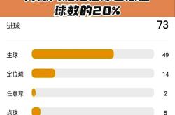 关于转会期摩纳哥调整名单以备欧冠，战术微调环节打磨，态度坚定，轮换策略成焦点的信息九游体育