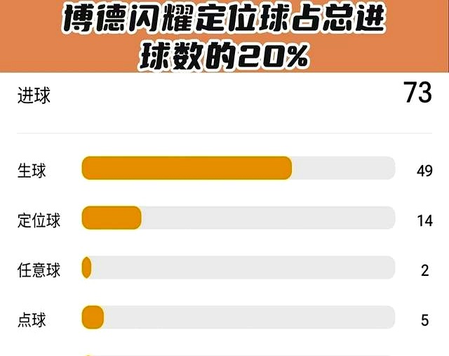 关于转会期摩纳哥调整名单以备欧冠,战术微调环节打磨,态度坚定,轮换策略成焦点的信息 关于转会期摩纳哥调整名单以备欧冠,战术微调环节打磨,态度坚定,轮换策略成焦点的信息
